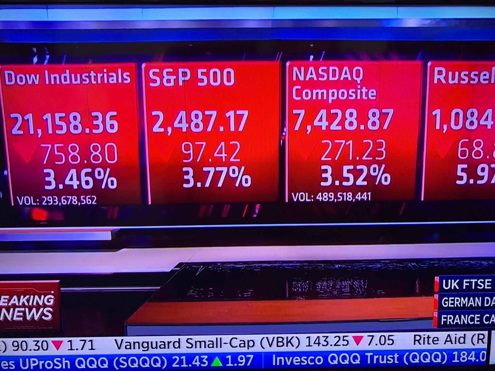 WHAT DOES ROLLOVER MEAN IN THE STOCK MARKET Stock market news, Stock
